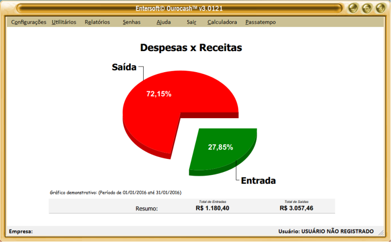 Il existe plusieurs types de graphiques pour faciliter la comprhension de la faon dont se passe vos finances